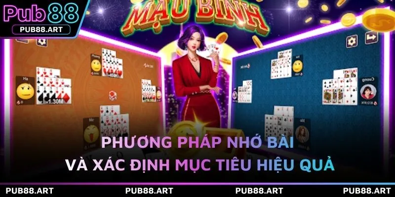 Phương pháp nhớ bài và xác định mục tiêu hiệu quả